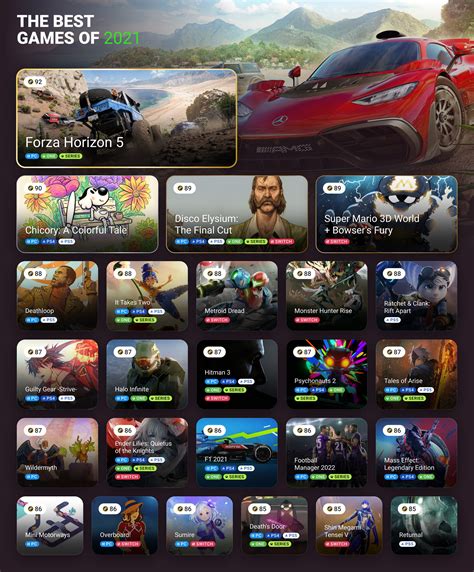 metacritic best games|Best Games This Year .